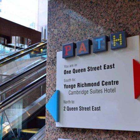 Toronto PATH
