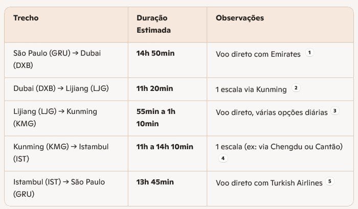 captura de tela 2025 11 19 135056