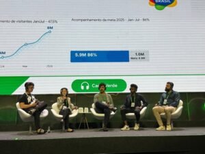 sistema de gestão desenvolvido pela embratur é destaque no google cloud summit 2025 crédito eudes benícioembratur