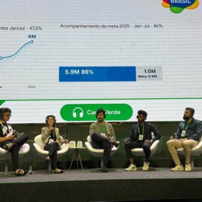 sistema de gestão desenvolvido pela embratur é destaque no google cloud summit 2025 crédito eudes benícioembratur
